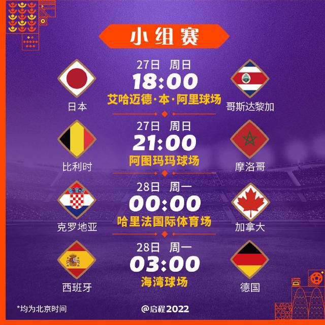 比利亚雷亚尔目前距离降级区仅3分。
